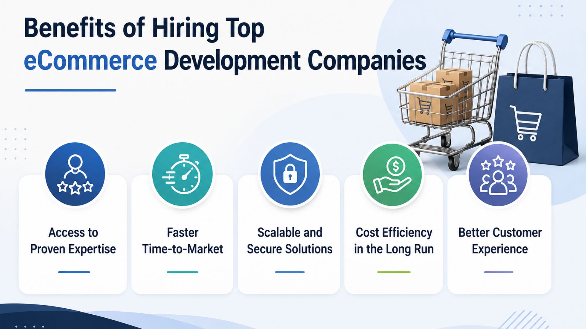 Benefits of Hiring Top eCommerce Development Companies Benefits of Hiring Top eCommerce Development Companies