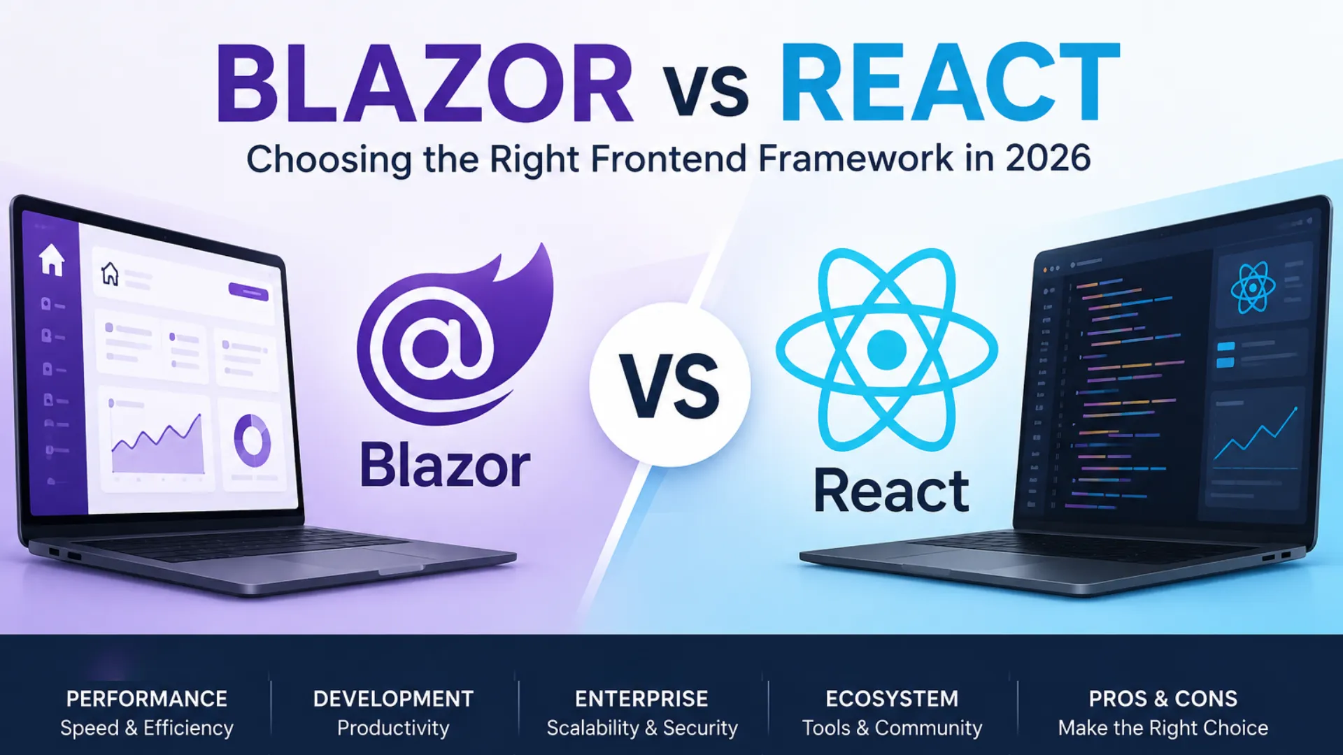 Blazor vs. React: Choosing a Frontend Framework in 2026