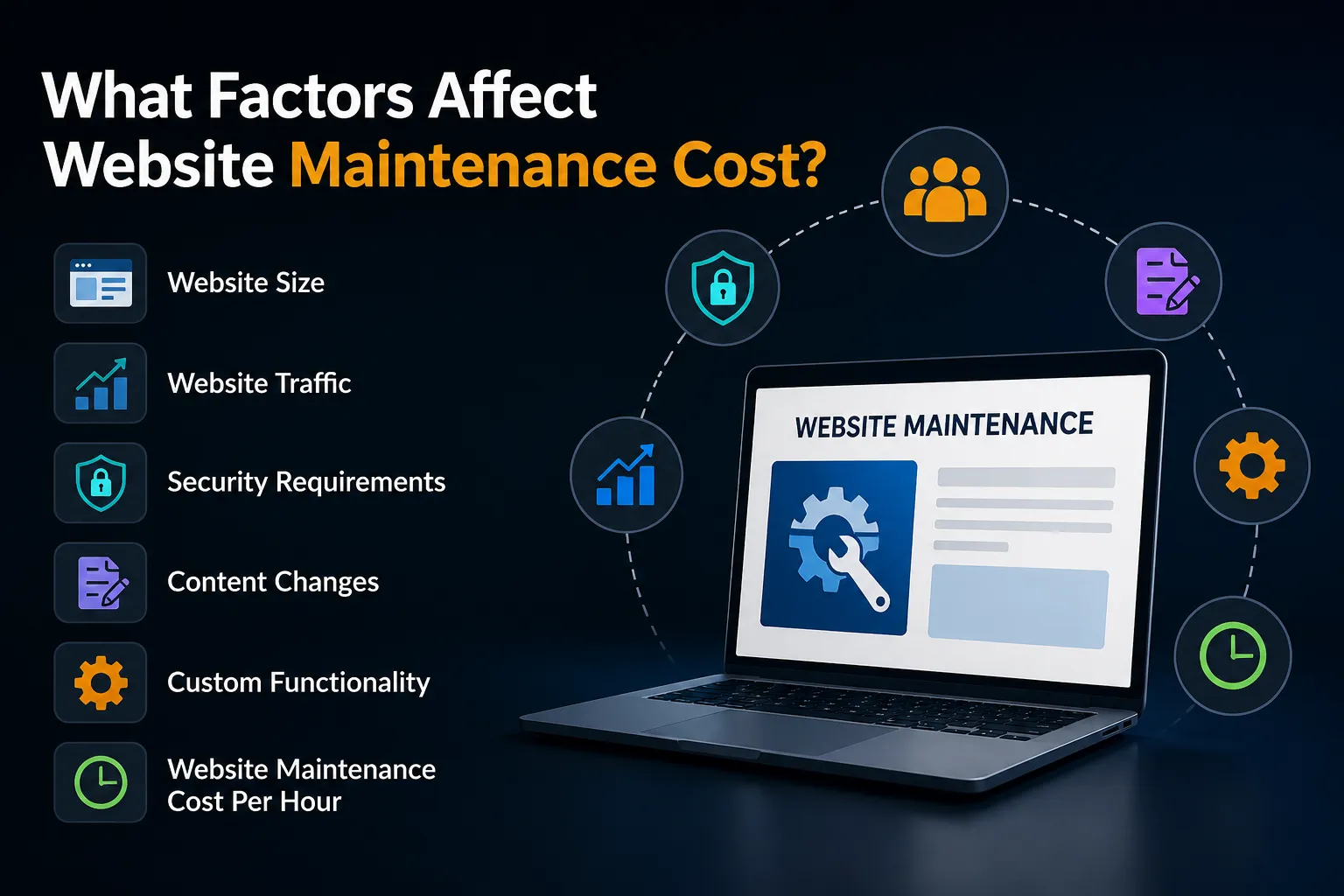 What Factors Affect Website Maintenance Cost What Factors Affect Website Maintenance Cost