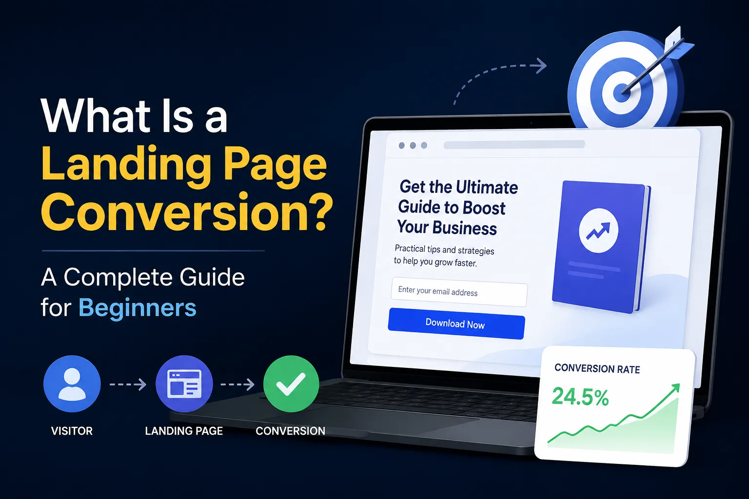 What Is a Landing Page Conversion: A Complete Guide for Beginners