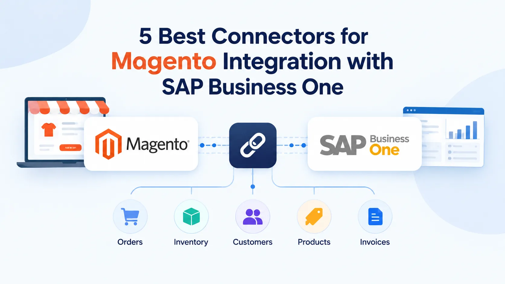 5 Best Connectors for Magento Integration with SAP Business One