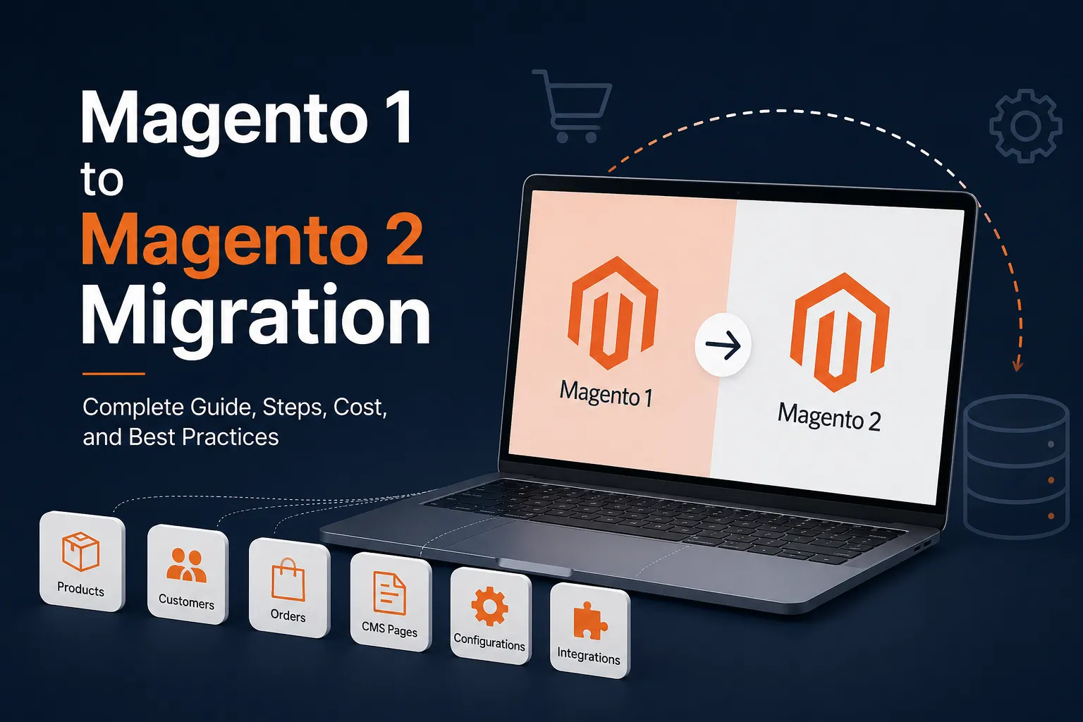 Magento 1 to Magento 2 Migration Guide